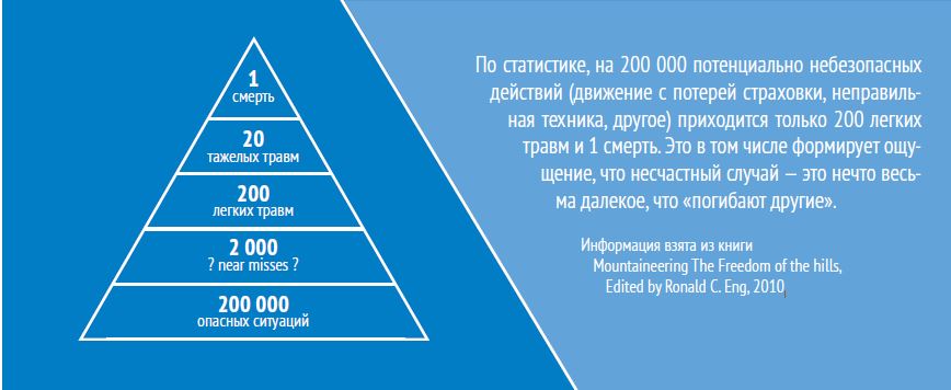 Снимок
